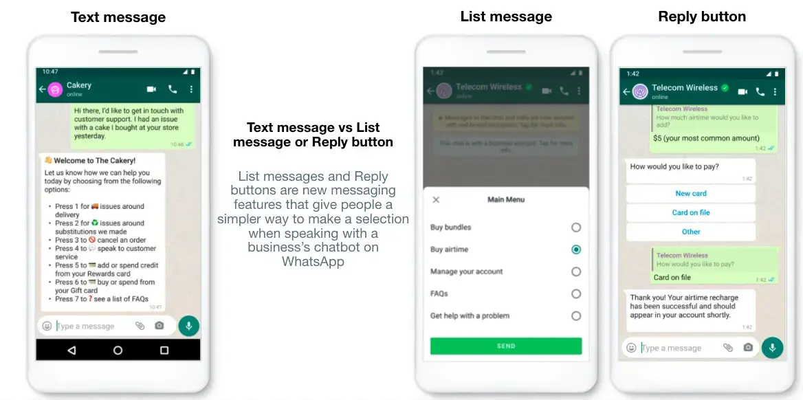 WhatsApp&#x27;s comparison between regular messages and interactive messages like List message and Reply button, source:https://developers.facebook.com/docs/whatsapp/guides/interactive-messages